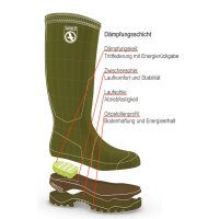 AIGLE Parcours 2 Vario Gummistiefel in braun